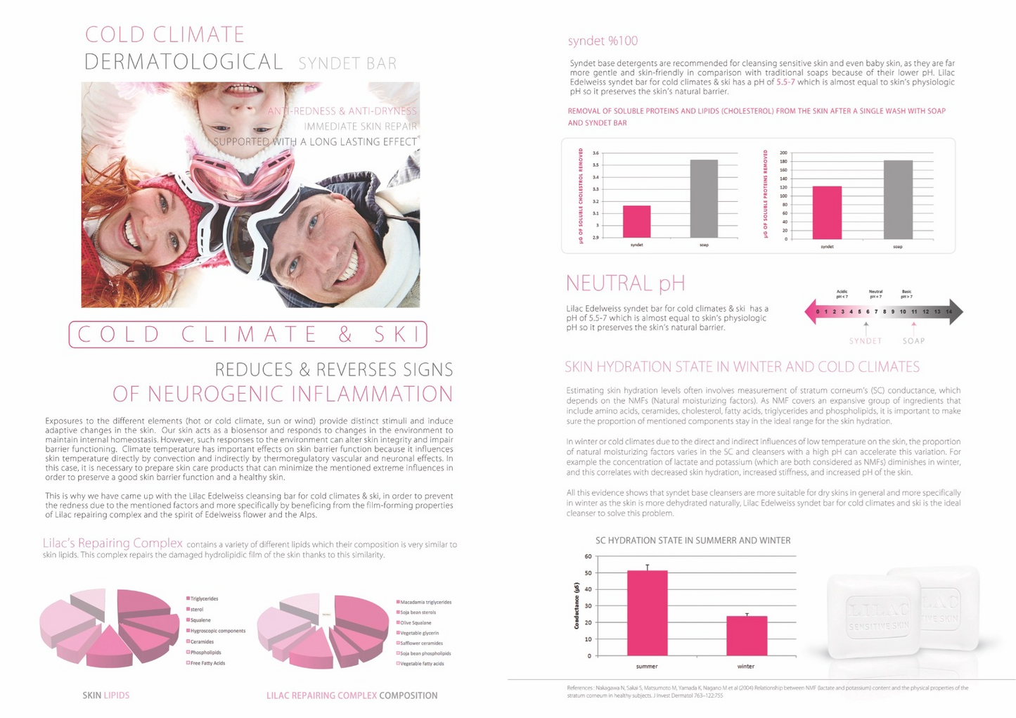 LILAC Barra Dermatológica Anti Vermelhidão para Climas Frios